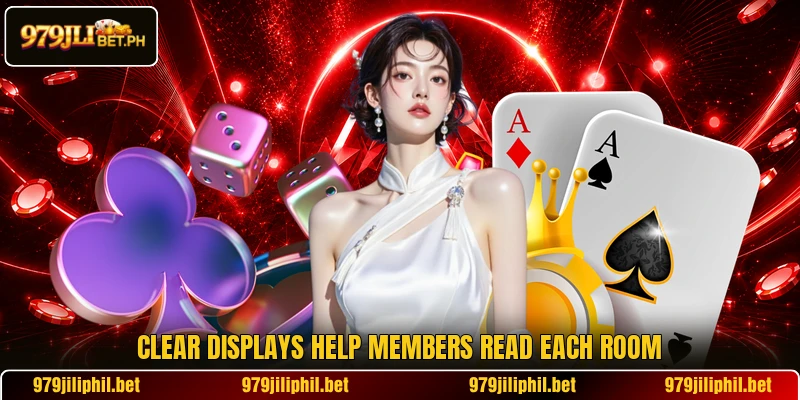 Clear displays help members read each room