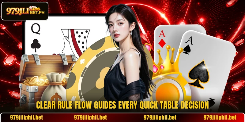 Clear rule flow guides every quick table decision