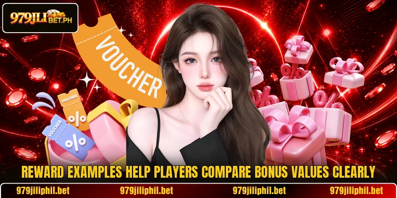 Reward examples help players compare bonus values clearly